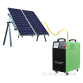 Whaylan Off Grid Home Sistema di energia solare portatile